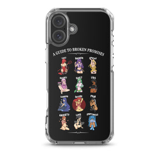 Anime Feeled Guide iPhone Case