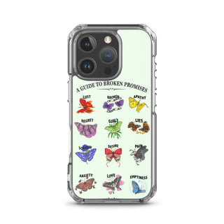 Butterfly Guide Case for iPhone®