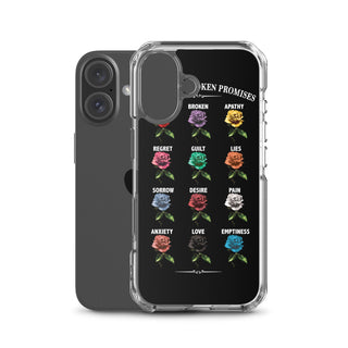 Feeled Guide iPhone Case