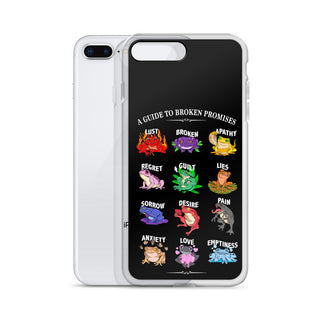 Frog Guide iPhone® Case