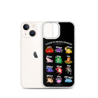 Frog Guide iPhone® Case