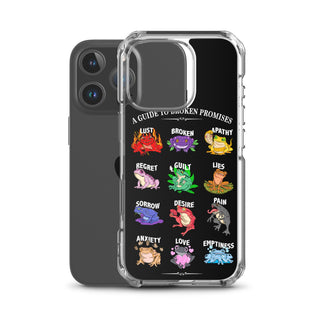 Frog Guide iPhone® Case