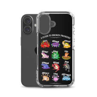 Frog Guide iPhone® Case