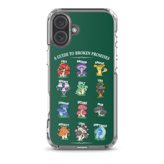 Mushroom Guide iPhone® Case