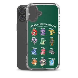 Mushroom Guide iPhone® Case