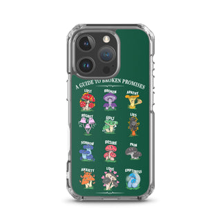 Mushroom Guide iPhone® Case