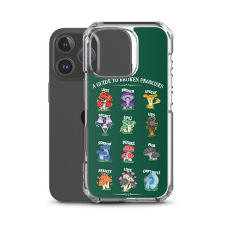 Mushroom Guide iPhone® Case