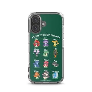 Mushroom Guide iPhone® Case